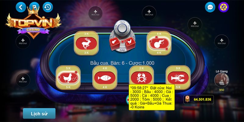 chi tiet ve cac quy dinh va cach thuc tham gia trong game bau cua tai topvin - Aovbuilds