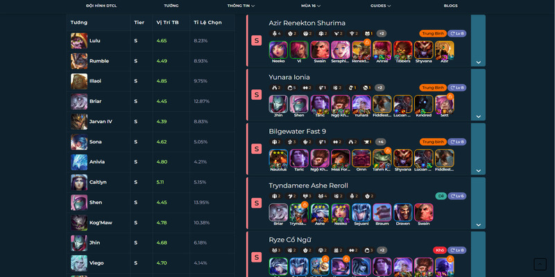 metatft 3 - Aovbuilds