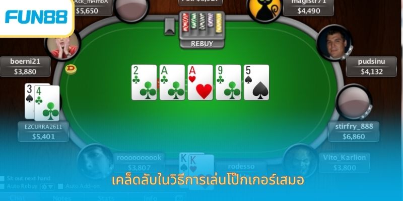 วิธีการเล่นโป๊กเกอร์ 3 - Aovbuilds