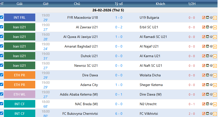 7mcn LLC: Báo cáo phân tích dữ liệu và chiến lược quản trị rủi ro dòng tiền 2026 - Aovbuilds image 102 - Aovbuilds