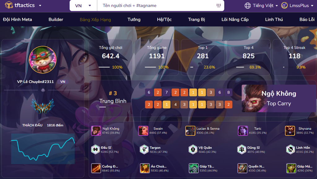 image 48 e1771854134932 - Aovbuilds