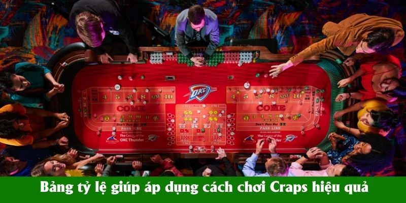 Cách Chơi Craps Hiệu Quả Để Thống Trị Mọi Sòng Bạc Trực Tuyến - Aovbuilds image 225 - Aovbuilds
