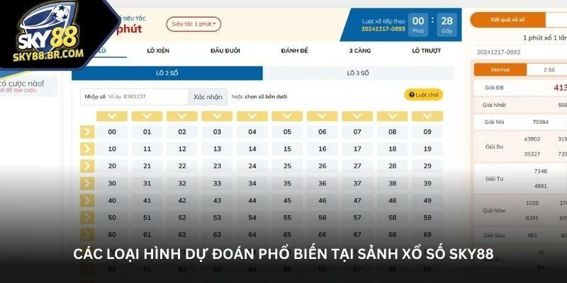 Xổ số Sky88 – Cơ hội thử vận may mỗi ngày ngay trên điện thoại - Aovbuilds image 88 - Aovbuilds