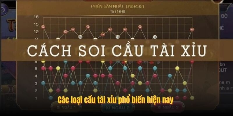 Bật Mí Top Các Mẹo Soi Cầu Tài Xỉu Chuẩn Xác Từ Cao Thủ - Aovbuilds image 129 - Aovbuilds