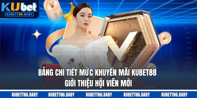 Cập Nhật Đủ Các Sự Kiện Khuyến Mãi Kubet88 Hot Và Giá Trị - Aovbuilds image 151 - Aovbuilds